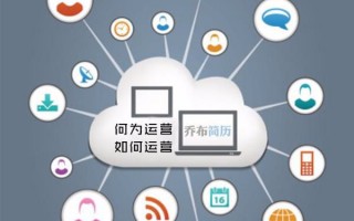 游戏推广和运营方案，游戏推广方案