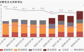 什么是水务运营，什么是水务运营岗位