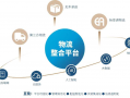 金海泰运营平台，金海泰运营平台怎么样