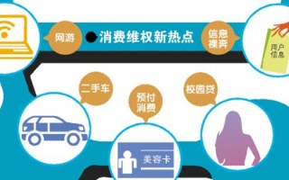 网络运营商断网，网络运营商断网如何赔偿