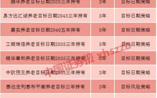 运营作业计划的依据，运营作业计划的依据是什么
