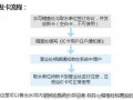 水司运营系统，水务运营
