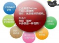 菜鸟网络运营推广策略，菜鸟网络运营推广策略有哪些