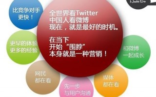 菜鸟网络运营推广策略，菜鸟网络运营推广策略有哪些