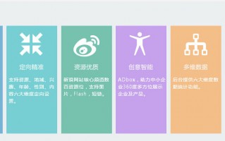 松江微信运营托管，松江微信运营托管公司