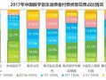 数字唱片的运营模式，数字唱片的运营模式有哪些